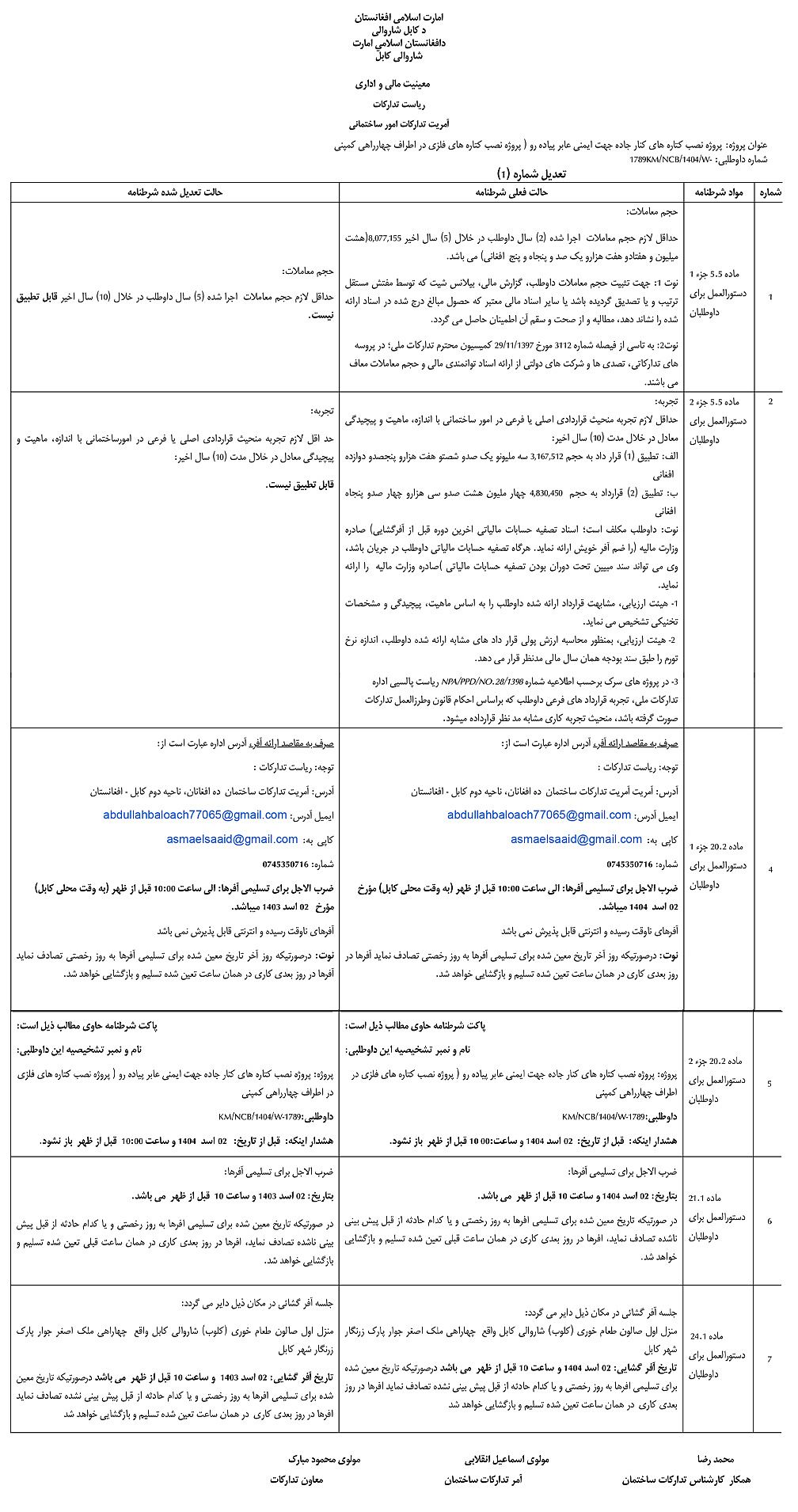 15715.jpg (1008 × 1910)